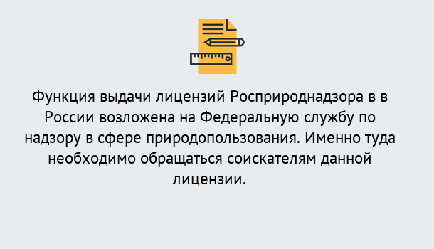 Почему нужно обратиться к нам? Углич Лицензия Росприроднадзора. Под ключ! в Углич