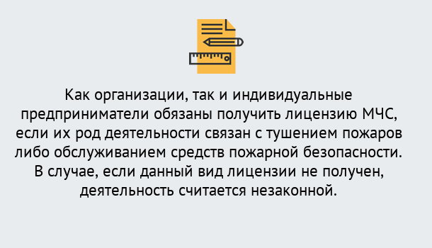 Почему нужно обратиться к нам? Углич Лицензия МЧС в Углич