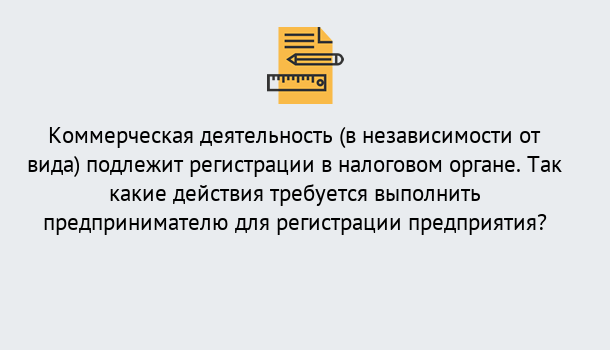 Почему нужно обратиться к нам? Углич Регистрация предприятий в Углич