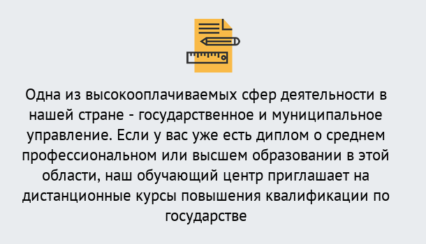 Почему нужно обратиться к нам? Углич Дистанционное повышение квалификации по государственному и муниципальному управлению в Углич