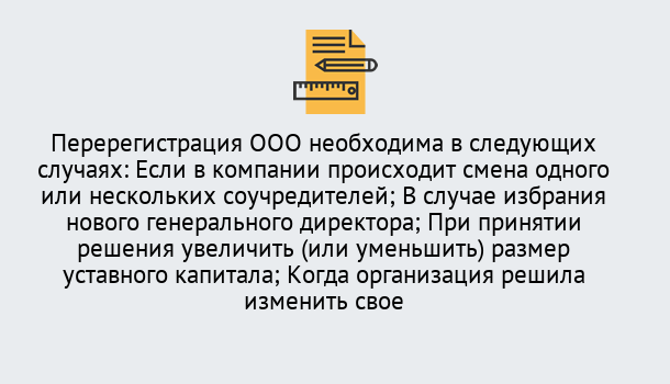 Почему нужно обратиться к нам? Углич Перерегистрация ООО: особенности, документы, сроки...  в Углич