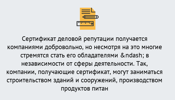 Почему нужно обратиться к нам? Углич ГОСТ Р 66.1.03-2016 Оценка опыта и деловой репутации...в Углич