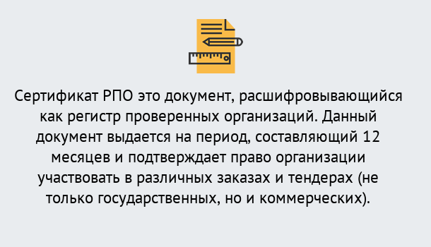 Почему нужно обратиться к нам? Углич Оформить сертификат РПО в Углич – Оформление за 1 день