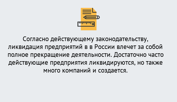 Почему нужно обратиться к нам? Углич Ликвидация предприятий в Углич: порядок, этапы процедуры