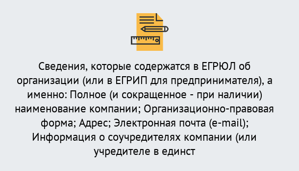 Почему нужно обратиться к нам? Углич Внесение изменений в ЕГРЮЛ 2019 в Углич