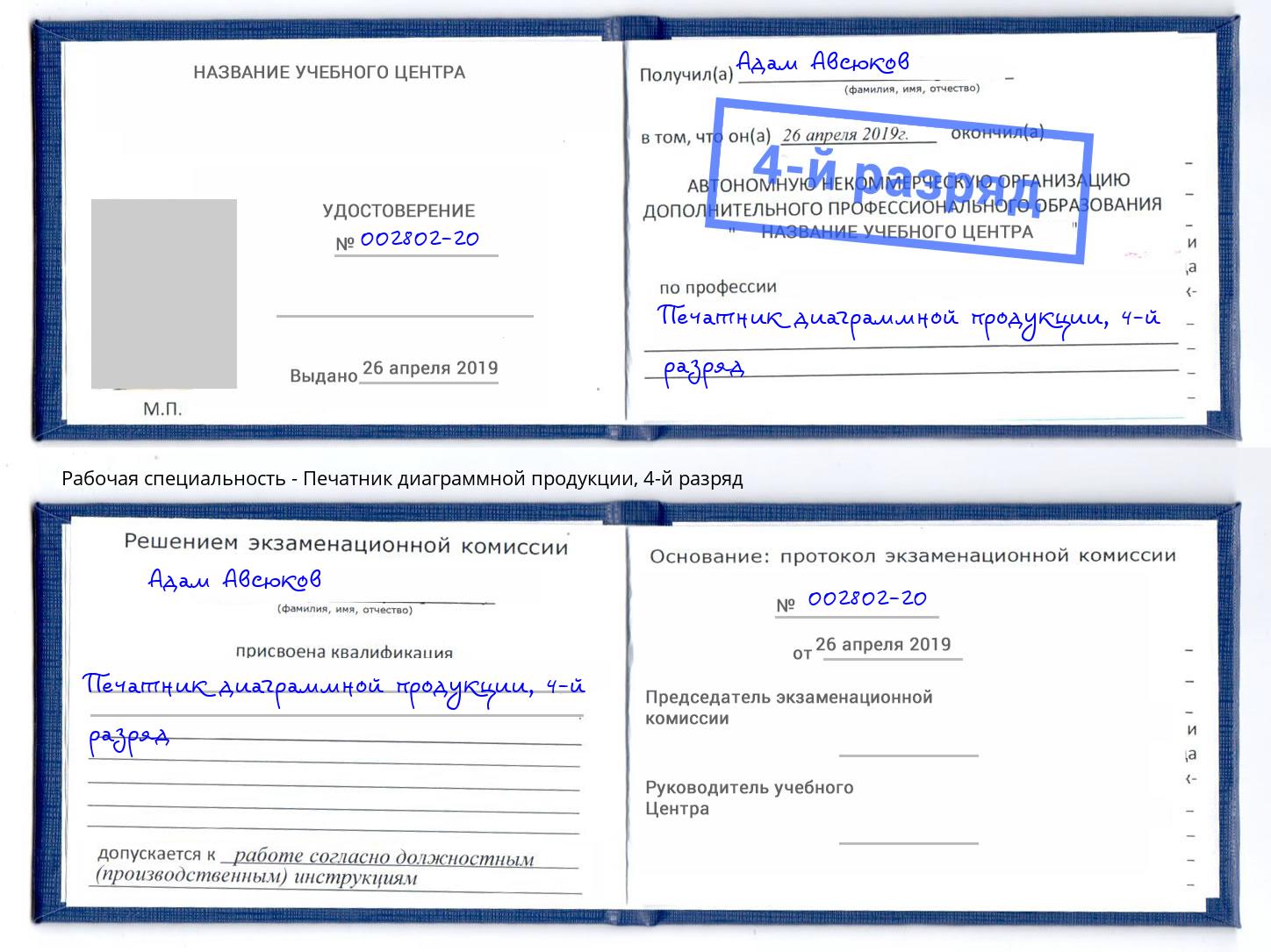 корочка 4-й разряд Печатник диаграммной продукции Углич